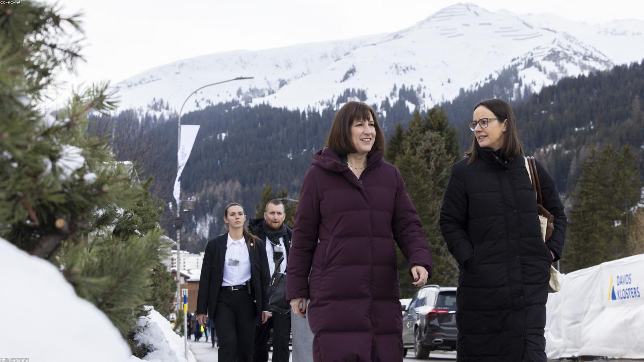 Market Analysis: Top Trading Opportunities in 2026